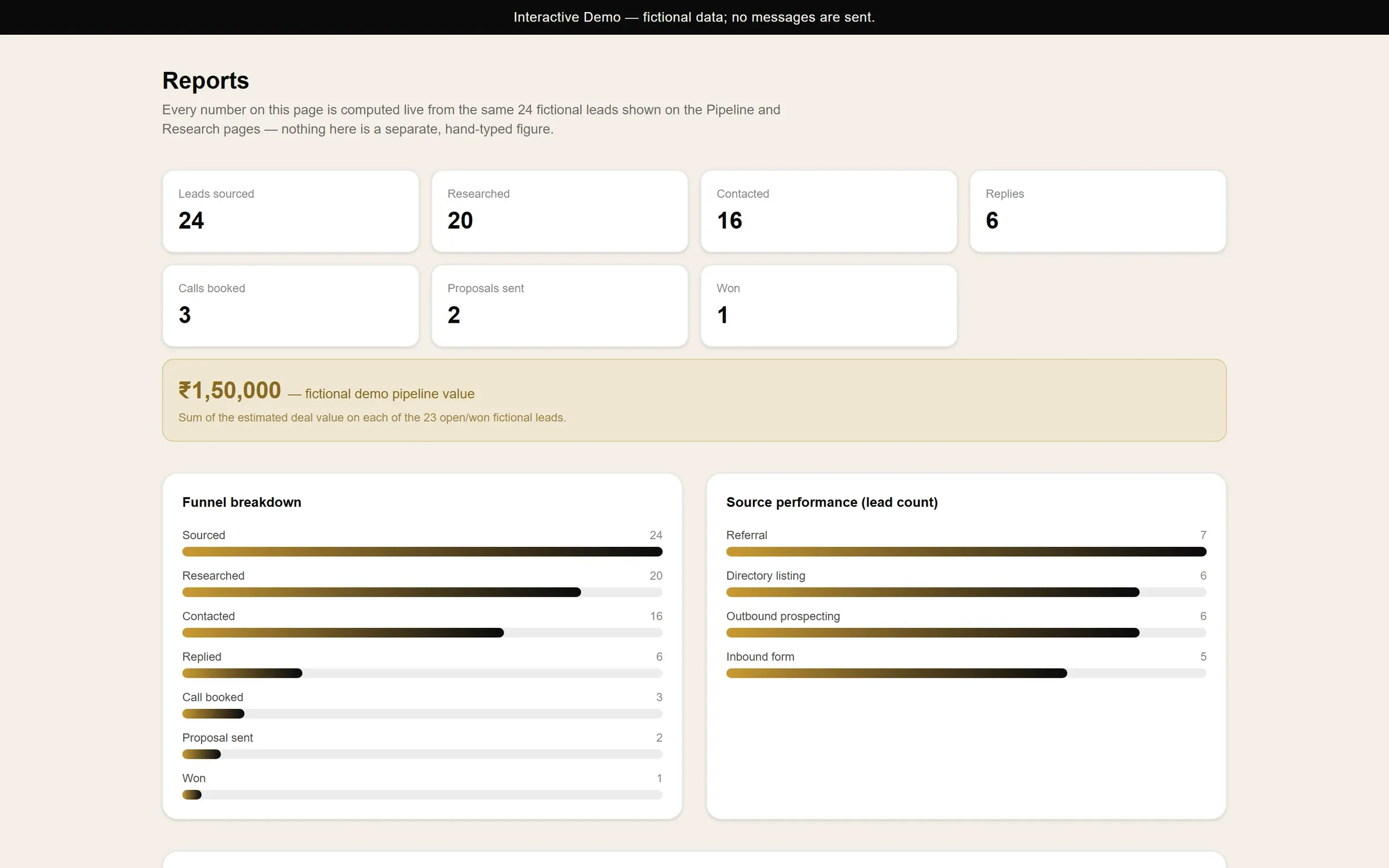 Reports screen with fictional pipeline figures